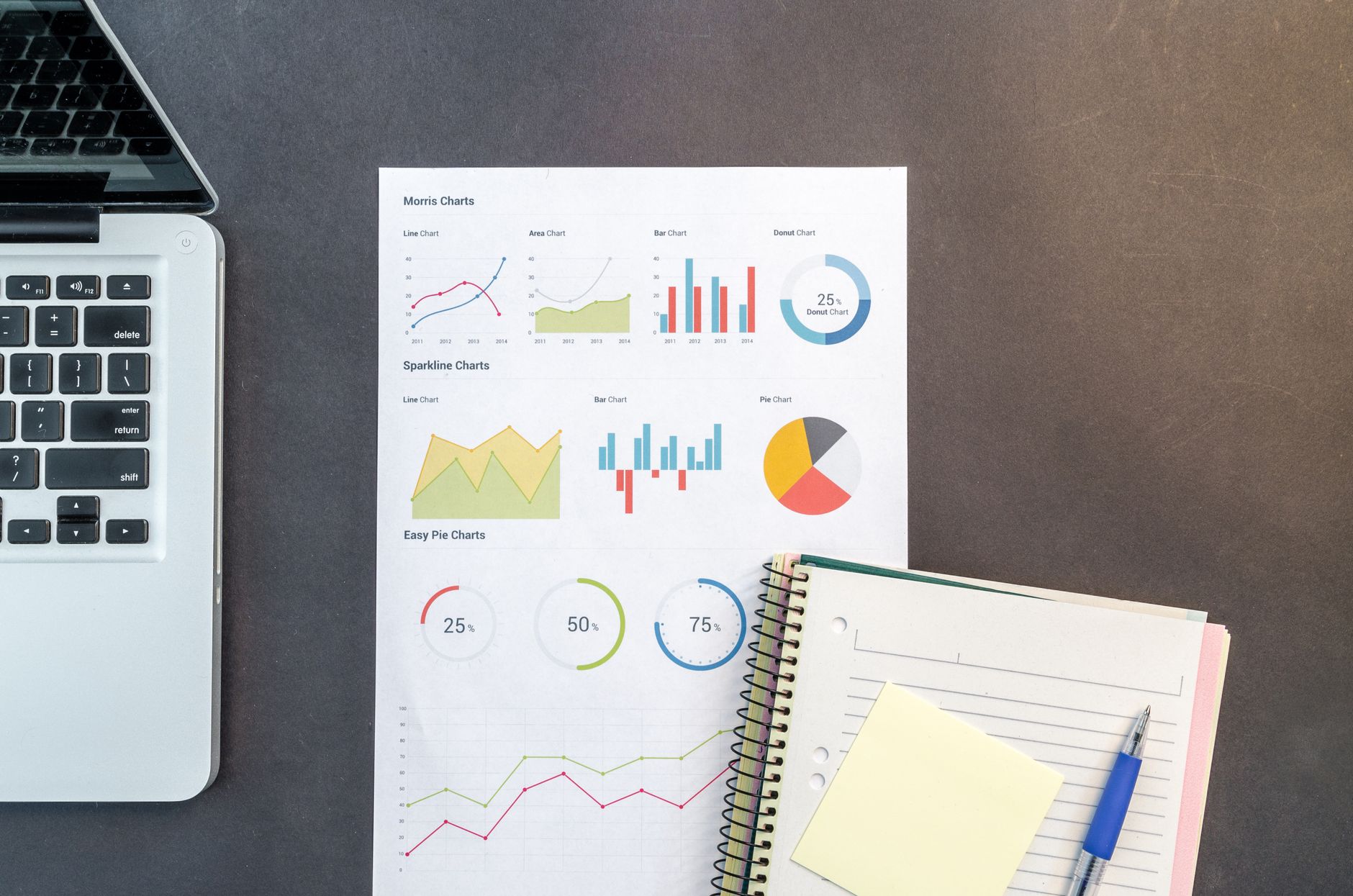 Charts and graphs on a desk representing a mathematical rating model
