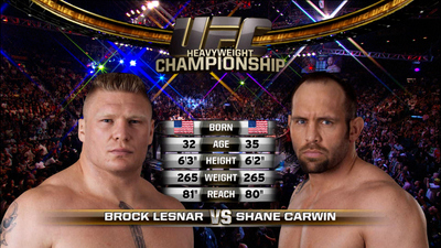 UFC Recap